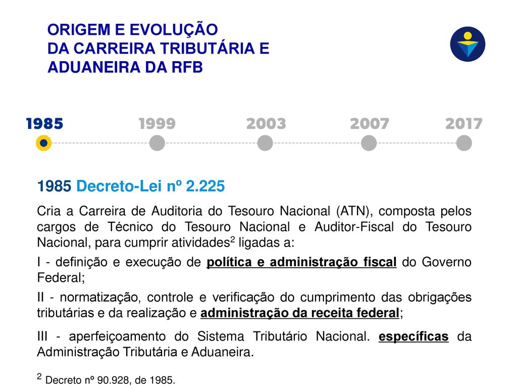 Atribui Es Dos Analistas Tribut Rios Da Receita Federal Do Brasil